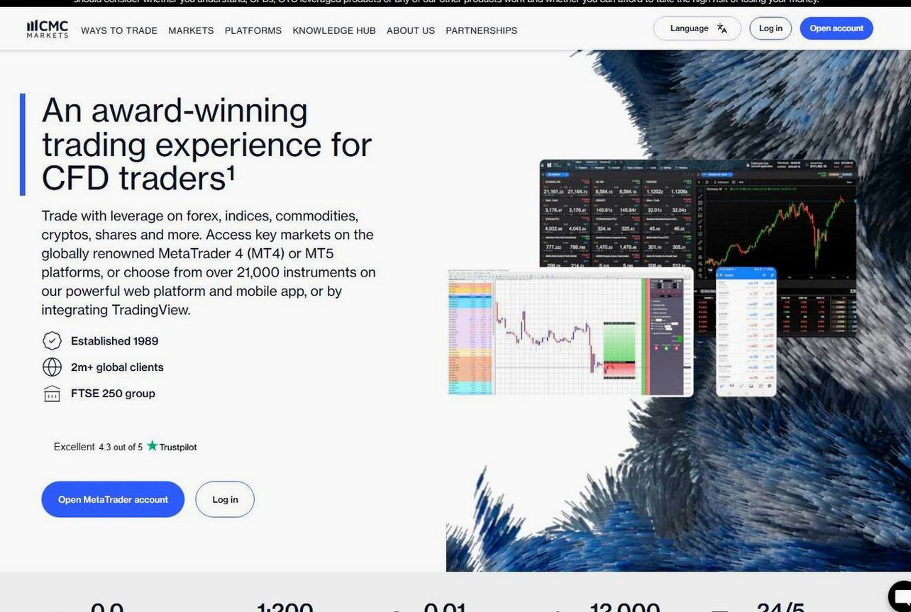 Screenshot of the CMC Markets website