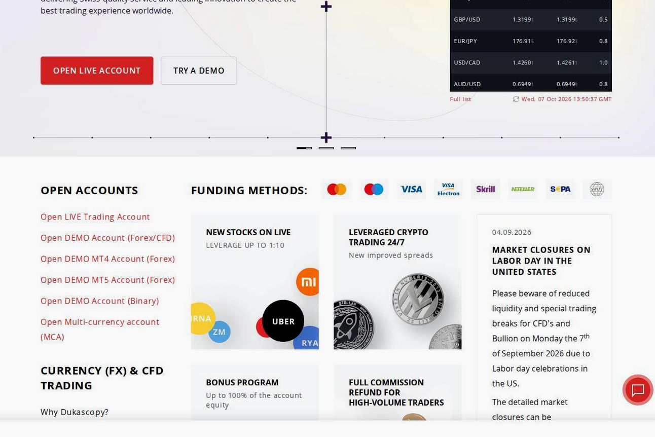 Screenshot of the Dukascopy website