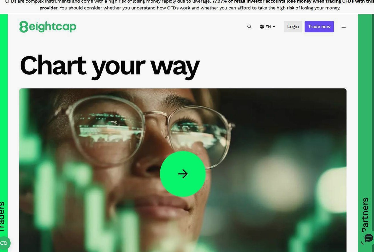 The platform page on the Eightcap website