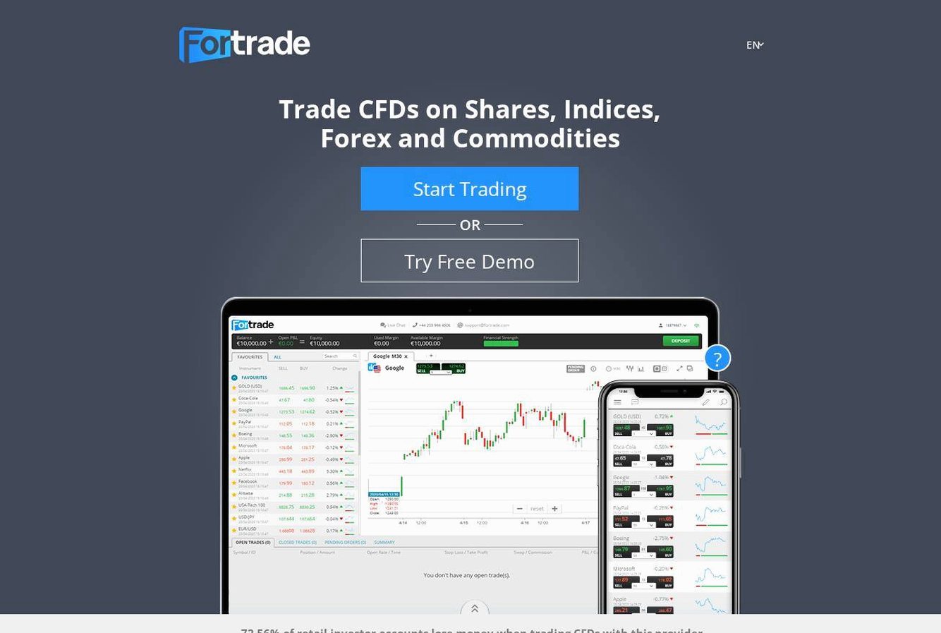The platform page on the Fortrade website