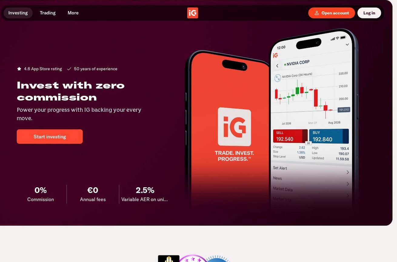 Screenshot of the IG Markets website