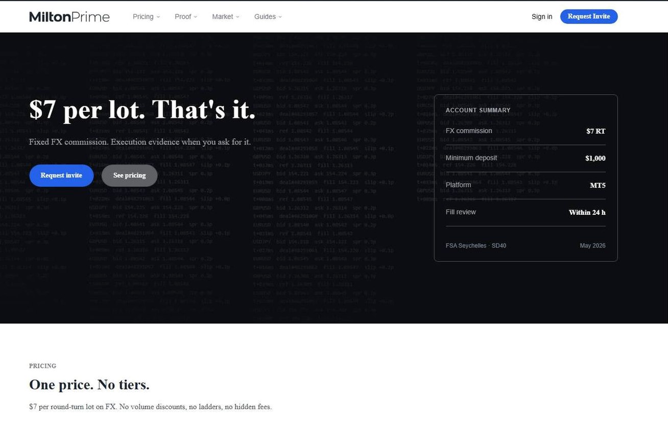 Screenshot of the Milton Prime website